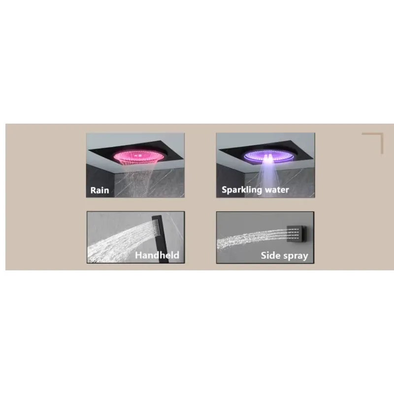 Intelligentes LED-Duschset Bad – Spa & Wellness Dr Roy Sothers Bewertung und Preis