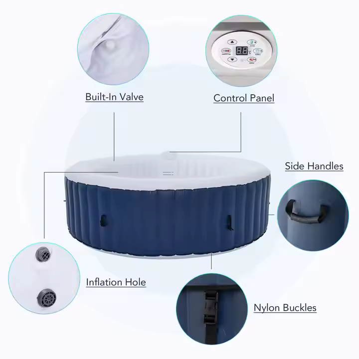 Aufblasbarer Whirlpool für 6 P – Spa & Wellness Dr Roy Sothers Bewertung und Preis
